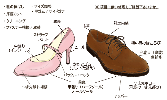 靴底とヒールの修理 靴磨き リメイク 巾出し ストラップ取り付けなど